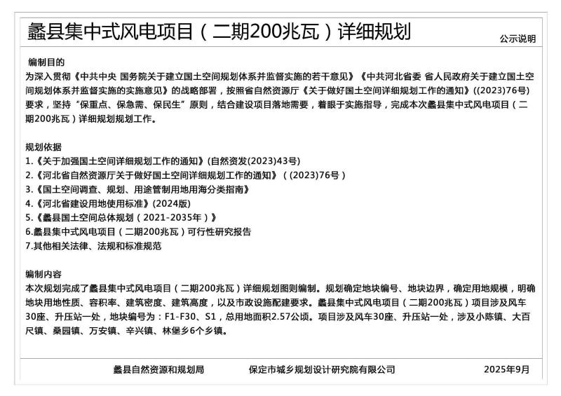 二期200兆瓦