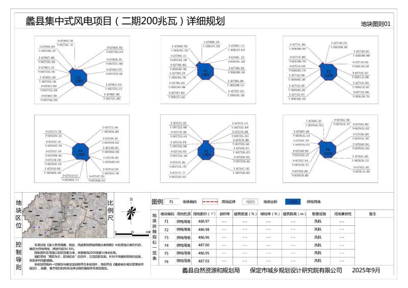 二期200兆瓦